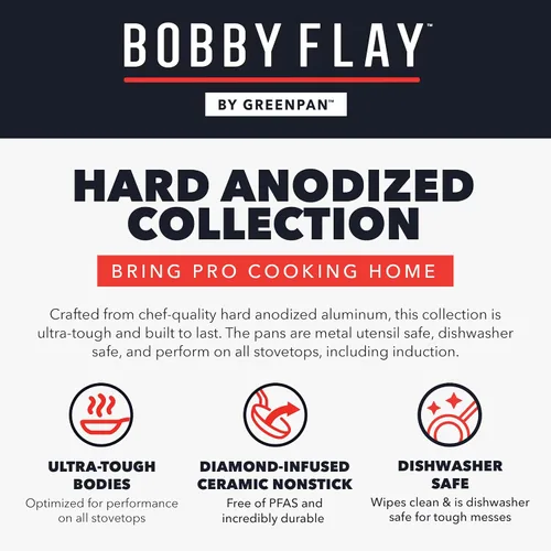 Vista 10 de GreenPan x Bobby Flay - Juego de utensilios de cocina anodizado duro antiadherente, 10 piezas, ollas y sartenes de cerámica sin PFAS, apto