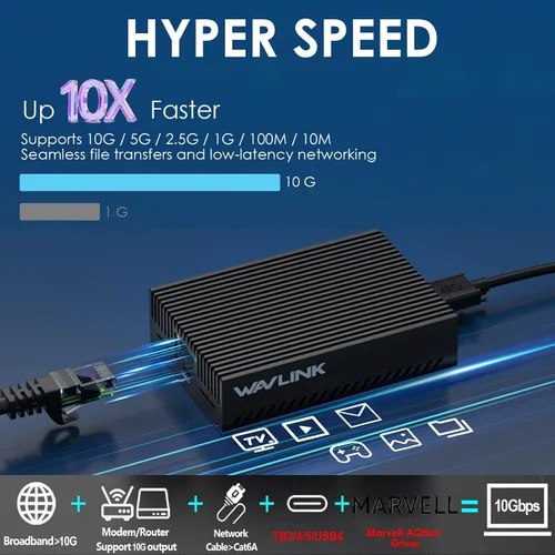 Vista 2 de WAVLINK Adaptador Ethernet USB4 a 10Gbps compatible con Thunderbolt 3/4/5 y Negro