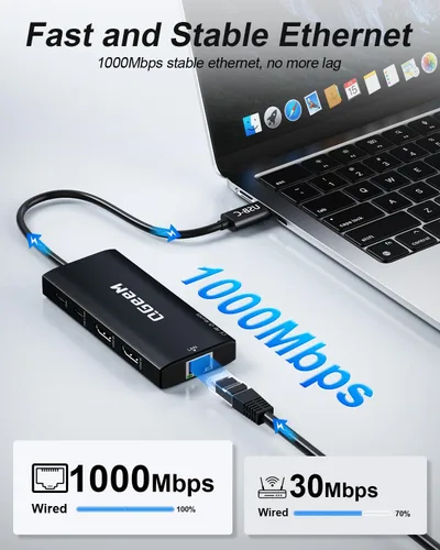 Vista 6 de Hub USB C, estación de acoplamiento para laptop 10 en 1, monitor dual individual 8K y 2x4K @60Hz, adaptador multipuerto tipo C con 2 HDMI, PD100W