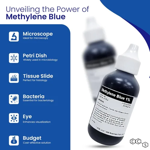 Vista 2 de Solución acuosa de colorante azul de metileno al 1%, 1 fl oz (1.0 fl oz)