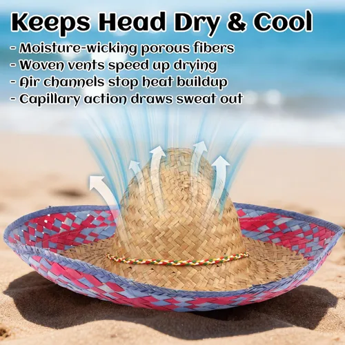 Vista 4 de DUNCHATY Sombrero para Fiesta Cinco de Mayo, decoraciones de fiesta temática mexicana - Sombrero de paja para adultos