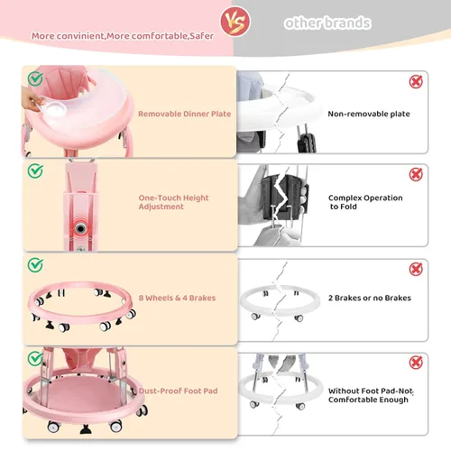 Vista 2 de Andador para bebés con ruedas, plegado de un solo toque, ajuste de altura Color rosa.