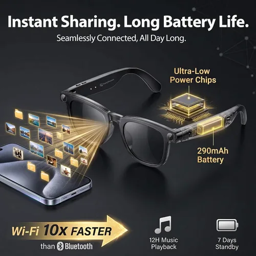 Vista 8 de EarlySincere Gafas inteligentes con cámara POV 4K de 8 MP, video HD, asistente de visión AI, transcriptor de traducción y voz, audio de oído