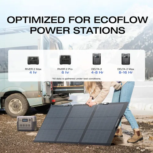 Vista 7 de EF ECOFLOW Panel solar portátil de 160 vatios para centrales eléctricas, panel solar plegable con eficiencia de conversión alta del 25% con soporte
