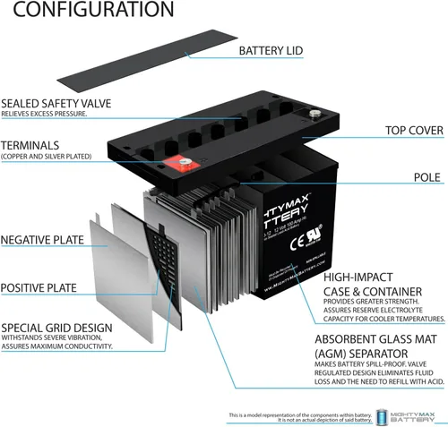 Vista 3 de Mighty Max Battery Batería de repuesto 12v 100ah sla para leoch lpc12-100