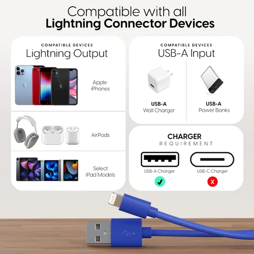 Vista 6 de TALK WORKS cable Lightning de carga para iPhone, cable MFI resistente de 10 pies de largo para iPhone 13, 12, 11, Pro/Max/Mini, XR, XS/Max, X, 8, 7