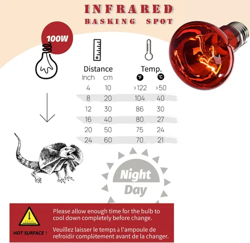 Vista 5 de Luz de calor infrarroja y lámpara intensa, bombillas de lámpara de calor de reptiles, incluye 2 emisores de calor rojos y 2 bombillas de peregrino