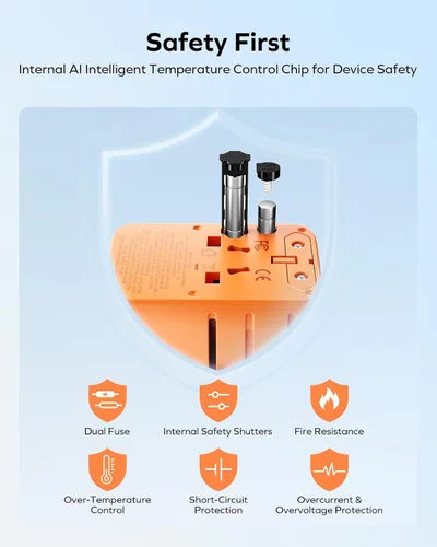 Vista 8 de MOMAX 70W Universal Travel Adapter 7-in-1 GaN International Power Adapter Naranja (Cosmic Orange)