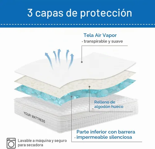 Vista 2 de Protector de colchón impermeable tamaño individual, funda de colchón acolchada de tamaño individual para niños, protector de colchón de bolsillo