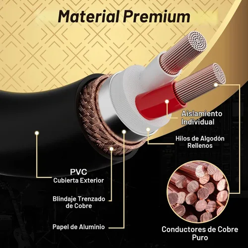 Vista 2 de Cable de micrófono XLR a granel de 50 pies, cable de micrófono sin procesar, cable de audio de calibre 21, OFC, 2 conductores de cobre estañado 21