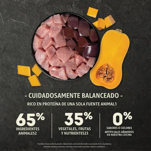 Vista 4 de ACANA Singles - Alimento seco para perros con ingredientes limitados, bolsa