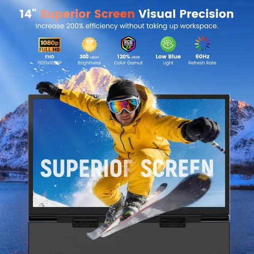 Vista 5 de SMISEACOW 14" Vertical Dual + 15.6" Triple Monitor Bundle