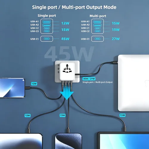 Vista 8 de Adaptador universal del viaje, enchufe europeo del viaje 45W