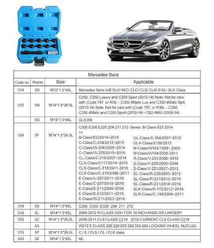 Vista 6 de BELEY Tuercas de bloqueo de rueda Spline para llave de rueda automotriz removedor de tornillos antirrobo Kit de extracción de llaves