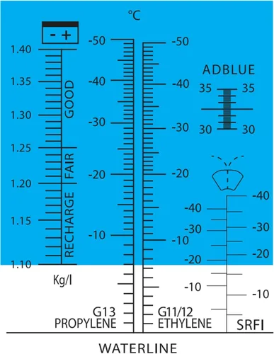 Vista 2 de Performance Tool W80594 aspiradora y comprobador de bomba de combustible