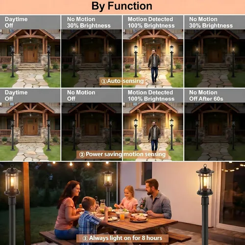 Vista 3 de 16Inch Outdoor Post Light Fixture Motion Sensor Dusk to Dawn Column Lamp