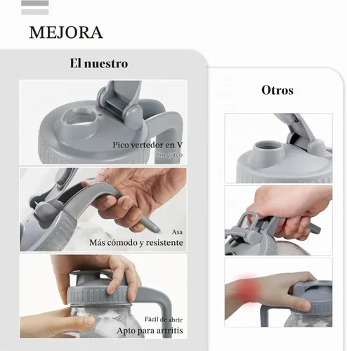 Vista 3 de Tapa de boquilla para tarros de boca ancha, tapa hermética con asa, a prueba de fugas y duradera, paquete de 2