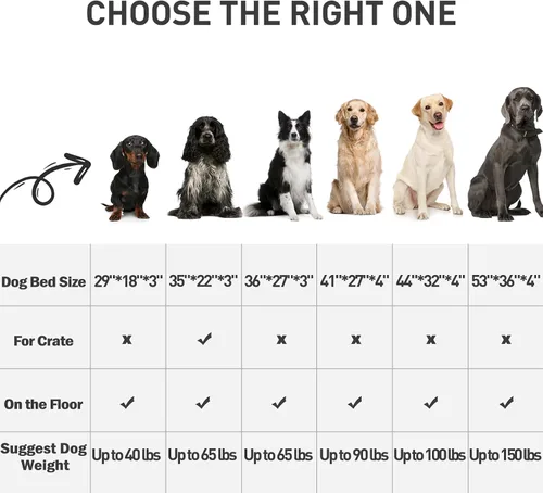 Vista 5 de Cama impermeable para perros pequeños, ortopédica, 23 x 17, color Gris