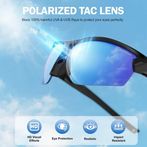 Vista 3 de DEAFRAIN Lentes de sol deportivos polarizados para hombres y mujeres, ideales para ciclismo, pesca, correr, conducir, marco irrompible TR90