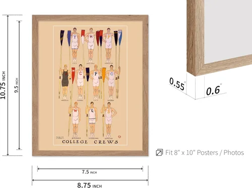 Vista 3 de Poster Master Póster vintage de Edward Penfield – Impresión de ilustración retro – Regalo para artistas, amigos – Equipos universitarios, remo Ivy