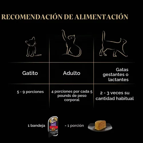 Vista 6 de Bandejas de pienso húmedo Sheba para gatos