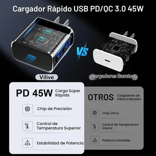 Vista 3 de Cargador USB C súper rápido de 45 W, cargador tipo C, bloque de carga rápida para teléfono Android con cable de carga tipo C de 3 pies para Samsung