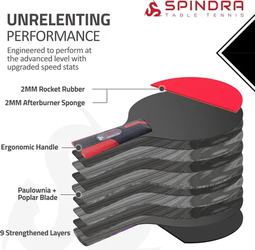Vista 5 de Rocket Performance Level Pala de Ping Pong, Paleta de Tenis de Mesa Intermedio/Avanzado con Goma Ofensiva de 2MM, Esponja Afterburner de 2MM, Funda