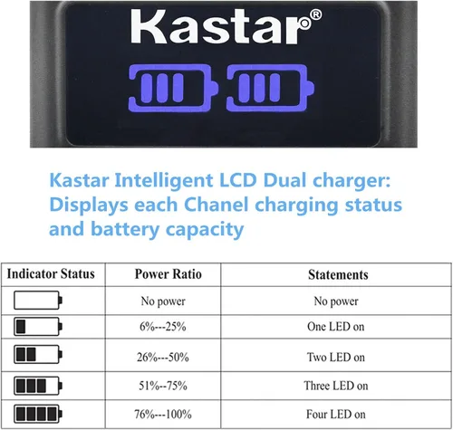 Vista 3 de Kastar Paquete de 1 batería KAA2HR y cargador USB dual LCD de repuesto para Kodak EasyShare DX6340, DX6440, DX6445, Z1275, Z1285, Z650, Z650 ZOOM