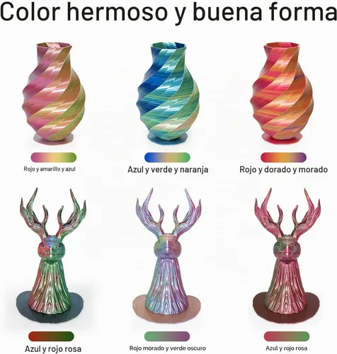 Vista 6 de Kretrum - Filamento de impresora 3D de seda de doble color PLA 1.75mm, filamento PLA de seda con cambio de color para impresión 3D, 1kg / 2.2lbs