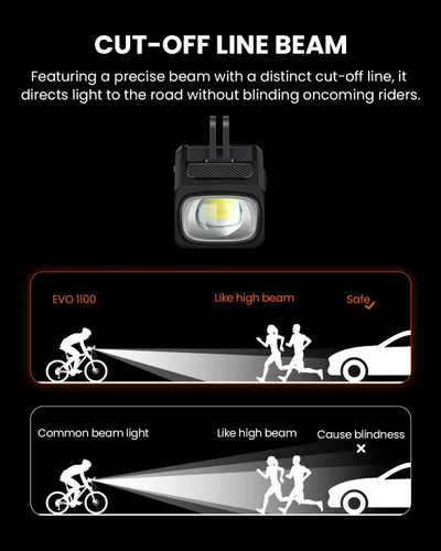 Vista 3 de Magicshine EVO 1100 Smart Bike Light with Cut-Off Beam – Glare-Free USB-C Rechargeable Bicycle Headlight, Underneath Mount Compatible with Garmin