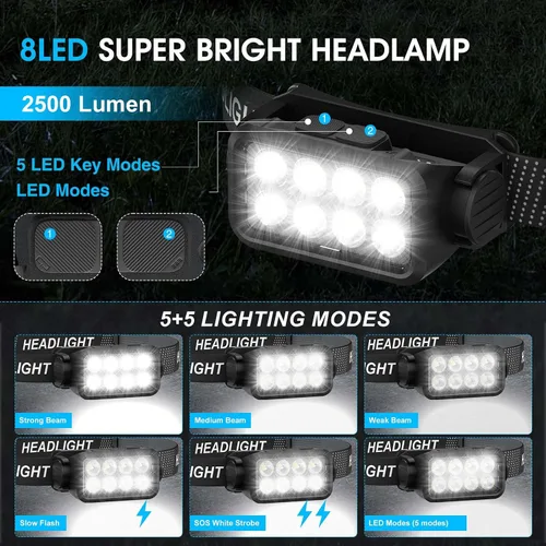 Vista 9 de Linterna frontal recargable 2 unidades, 8 LED, 2500 lúmenes, lámpara de cabeza ultraligera y brillante con sensor de movimiento, impermeable