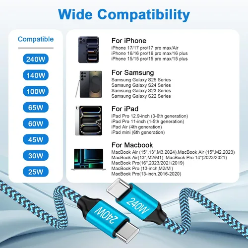 Vista 6 de Cable de carga rápida tipo C para iPhone 17, 240 W, USB C a USB C, cable de carga para iPhone 17 Pro Max 17 Pro Air 17, cable de alimentación
