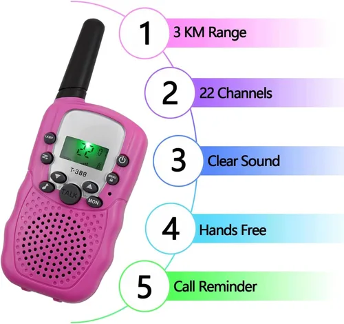 Vista 2 de Walkie Talkies para niños y niñas de 3 a 12 años, fácil de usar, alcance de hasta 1.5 millas, radio bidireccional FRS de 22 canales para aventuras