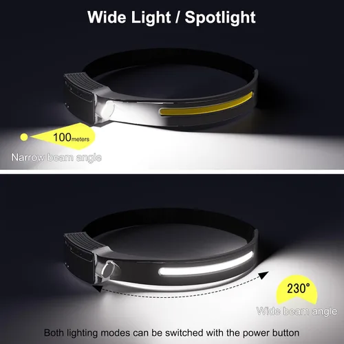 Vista 2 de Faro LED recargable, paquete de 2 Impermeable, sensor de movimiento, casco duro con clips, haz ancho de 230°, 6 modos