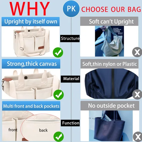Vista 5 de Bolso de mano para mujer con compartimentos, bolso grande de lona para mujer, bolso cruzado de trabajo, portátil, bolsa de libros, bolsos de hombro