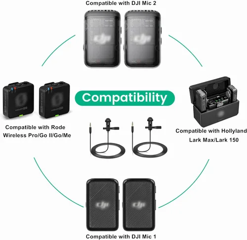 Vista 2 de 2 Pack de micrófonos Lavalier compatibles con DJI Mic 2 y Rode Wireless Pro/Wireless GO 2 / II Transmisores - Micrófono lapel omnidireccional lav