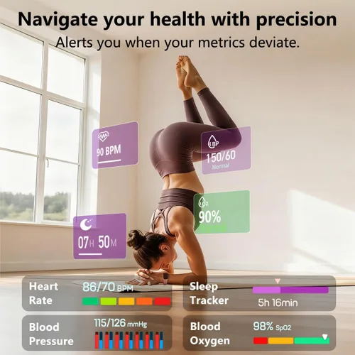Vista 3 de MorePro Reloj de salud y actividad física con monitor de oxígeno en sangre y monitor de frecuencia cardíaca y presión arterial 24/7, monitor