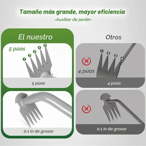Vista 5 de Walensee – Herramienta de extracción de malas hierbas, herramienta portátil de jardín para arrancar malezas, desmalezador de jardín mejorado