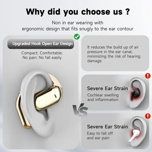 Vista 7 de Auriculares Bluetooth 5.4 de Oreja Abierta, Auriculares Inalámbricos Deportivos Sobre la Oreja con Micrófono Integrado con Ganchos para las Orejas
