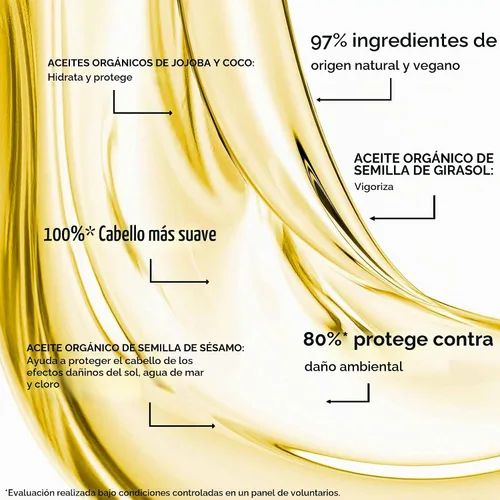 Vista 3 de Leonor Greyl L'Huile - Aceite para cabello seco
