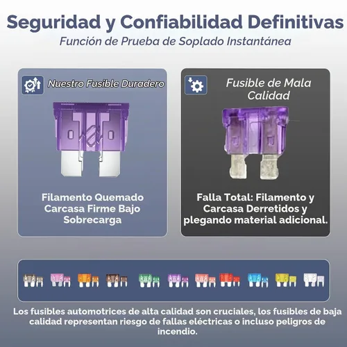 Vista 4 de Kit surtido de fusibles para automóvil de 120 piezas, fusibles