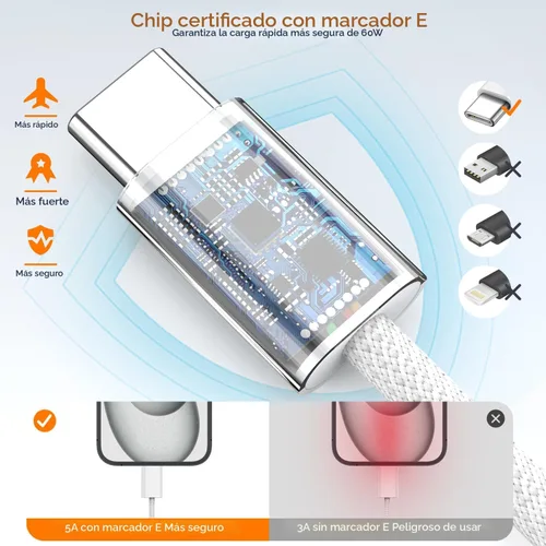 Vista 4 de Carga para iPhone 16/15, carga rápida iPhone 16/15, paquete de 2 adaptadores de carga de pared tipo C, bloque de carga USB C, cable tejido USB-C a C