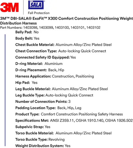 Vista 3 de Arnés de seguridad de posicionamiento de distribución de peso de construcción 3M DBI-SALA Comfort