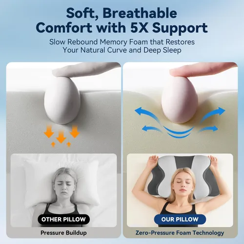 Vista 3 de Almohada de apnea del sueño con alivio del dolor de cuello y ronquidos, almohada cervical ortopédica, almohada ergonómica de espuma viscoelástica