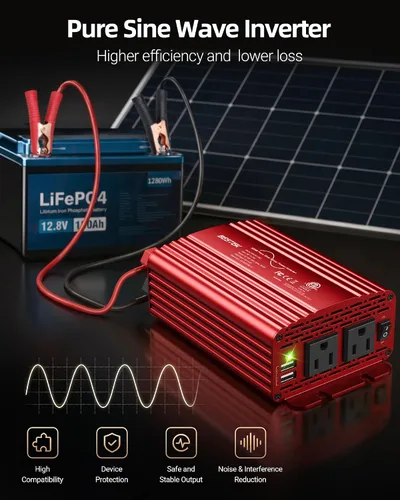 Vista 8 de BESTEK Inversor de Corriente de Onda Sinusoidal Pura de 300 Vatios - Adaptador Inversor de Enchufe de Automóvil de CC 12V a CA 110V, Convertidor