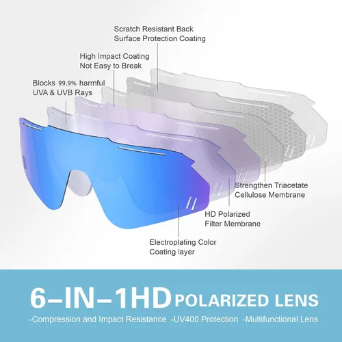 Vista 2 de suoso Gafas de sol polarizadas deportivas para niños gafas de sol de béisbol juvenil, gafas de ciclismo para niños y niñas de 6 a 12 años, ligeros