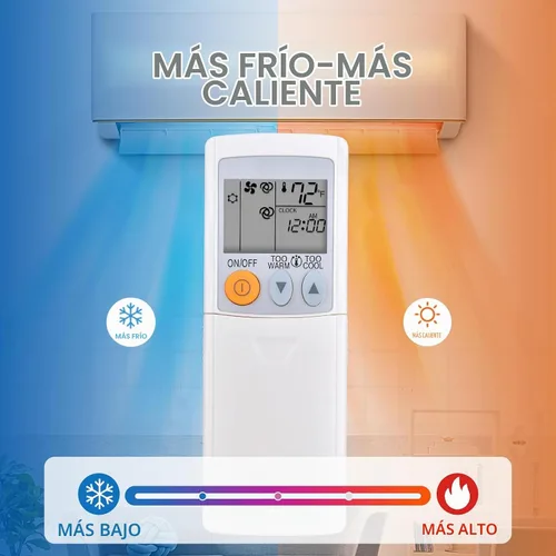 Vista 3 de Repuesto para Mitsubishi Electric Mr Slim Mini Split Aire Acondicionado Mando a Distancia MSY-GL18NA-U1 MUY-GL18NA, Fahrenheit Display