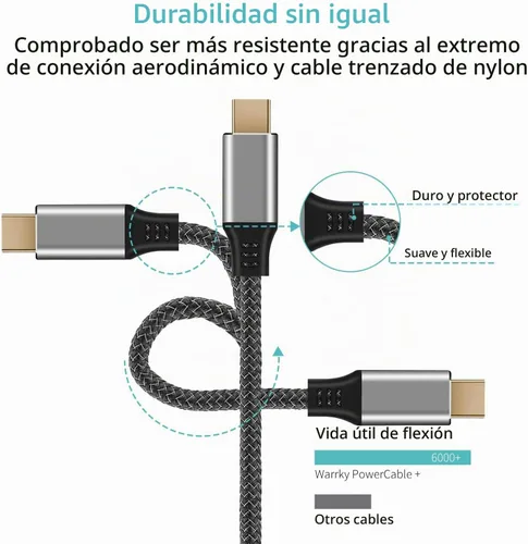 Vista 3 de Adaptador USB C a Mini Displayport 4K@60Hz Thunderbolt 3 a Mini DP 2K para iPhone 15/16/17, M1/M4 iMac, MacBook Air/Pro 2020-2025