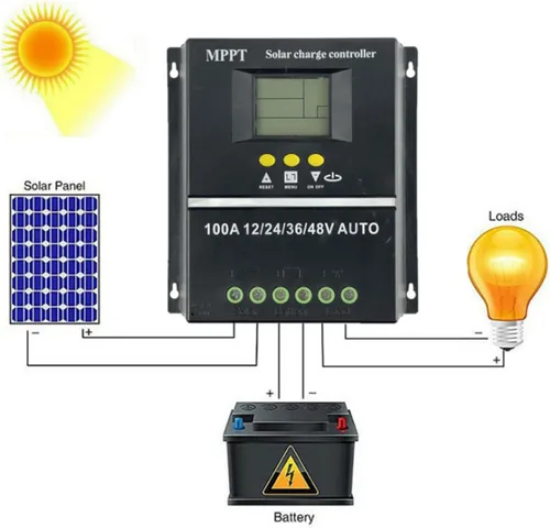 Vista 4 de BVCL Controlador de carga solar MPPT 100A, detección automática de 12V-48V, pantalla LCD, puerto USB, negro