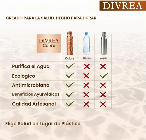 Vista 9 de Botella de agua de cobre 100% puro para beber, boca ancha de 34 Pure copper